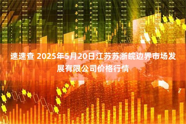 速速查 2025年5月20日江苏苏浙皖边界市场发展有限公司价格行情