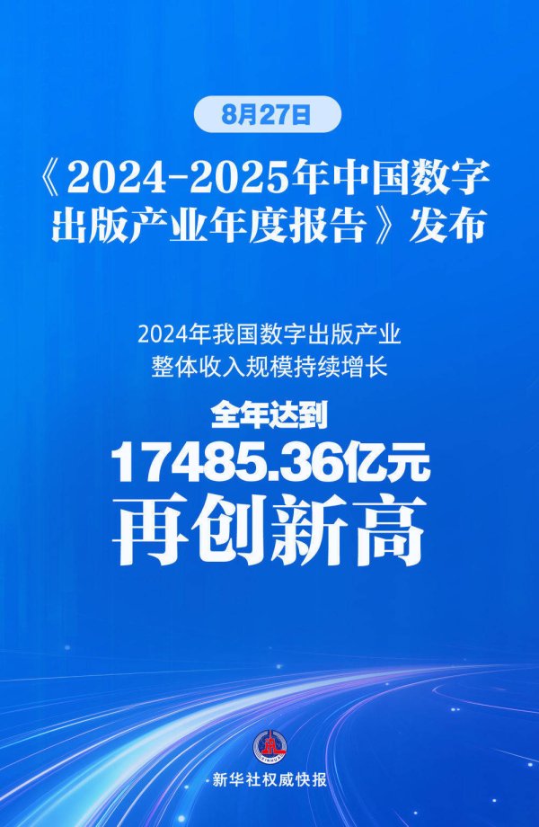 泸深A融通 新华社权威快报｜我国数字出版产业整体规模再创新高
