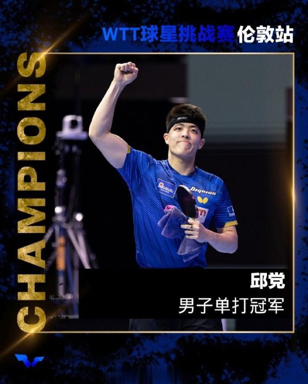 维嘉优配 WTT伦敦站: 邱党4-2张本智和夺男单冠军, 张本美和女单冠军